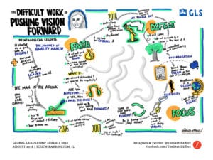 Dr. Nthabiseng Legoete The Difficult Work of Pushing a Vision Forward Graphic Recording