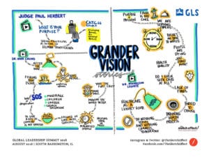 Grander Vision Stories Graphic Recordings