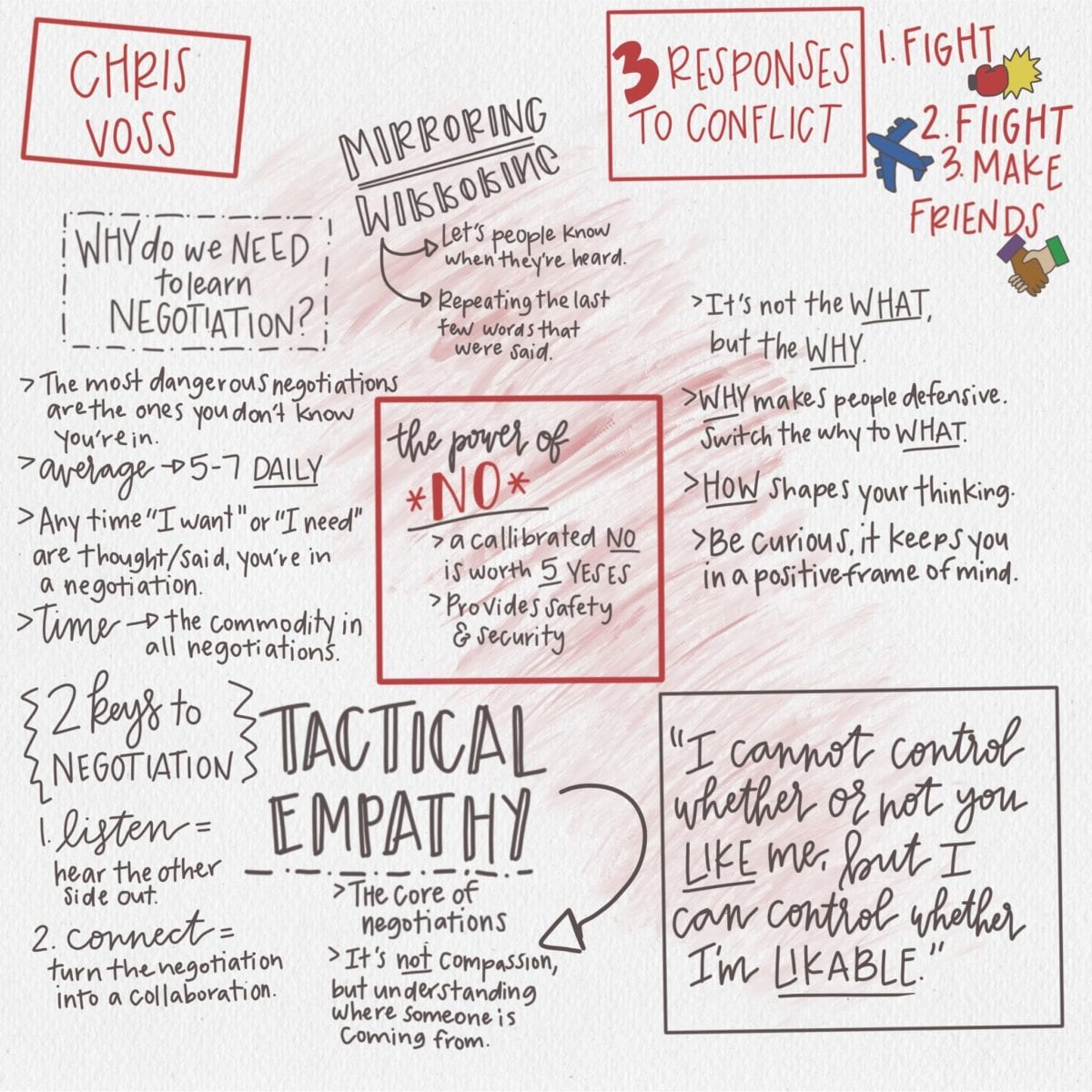 Chris Voss Teaches the Art of Negotiation  Being a smart negotiator makes  you more effective, no matter what you do, what your goals are, or who  you're interacting with. I want